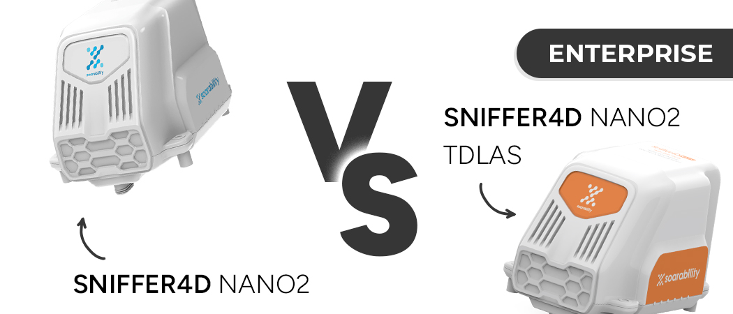 Soarability Sniffer4D Nano2: Hyper Local Gas Detection & Mapping 